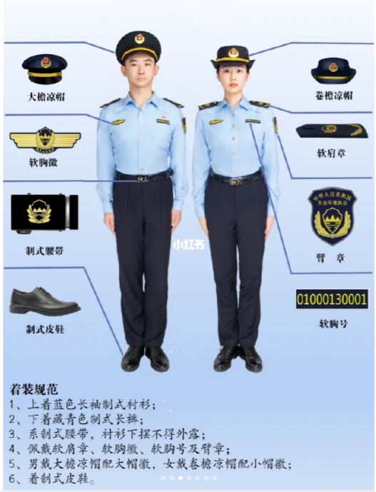 软胸号)胸徽(硬胸徽,软胸徽)帽徽(大号帽徽,小号帽徽)臂章肩章(硬肩章